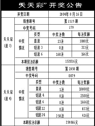 2024天天彩全年免费资料,实效设计解析策略_精简版69.959