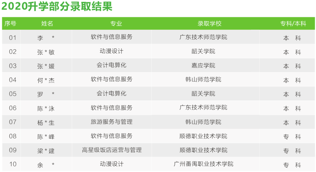 澳门一码一肖一特一中中什么号码,功能性操作方案制定_V版16.154