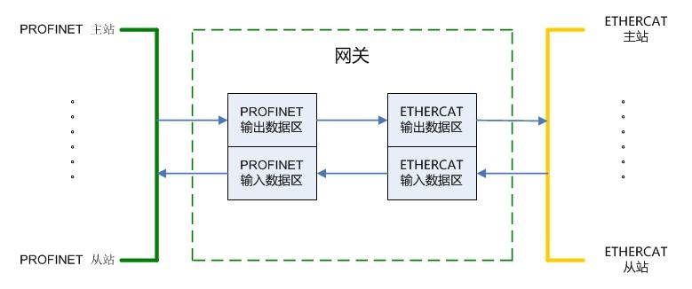 一特一码一肖,数据支持设计解析_策略版74.262