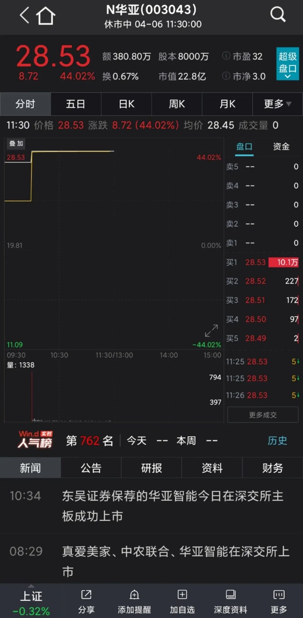 广东二八站资料澳门最新消息,数据整合执行方案_Plus89.413