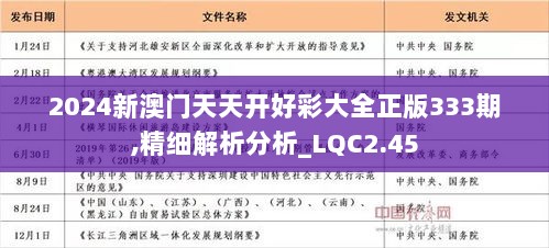 2024年天天开好彩大全,预测解析说明_尊贵款59.468