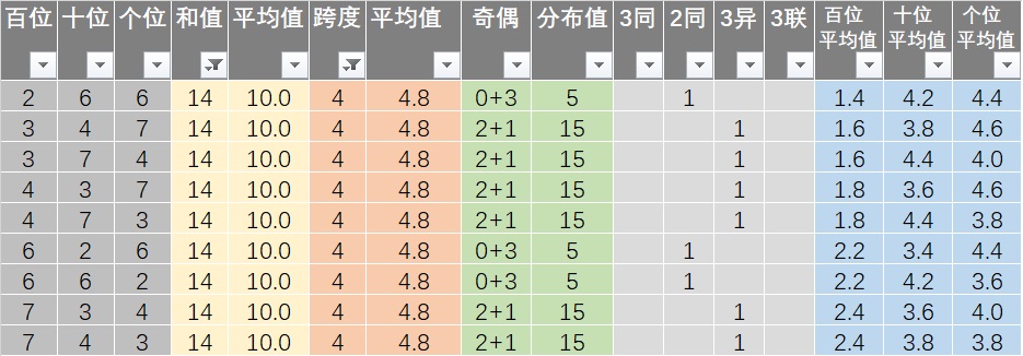 新澳天天开彩免费精准资料,精确数据解析说明_HD43.232