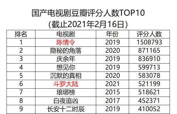 一码一肖100准确使用方法揭秘,全面实施数据策略_watchOS27.536