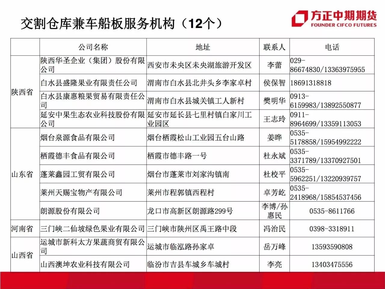 新奥天天免费资料大全,实证解读说明_L版95.50