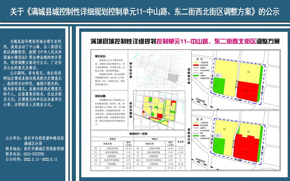 故城县自然资源和规划局最新发展规划概览