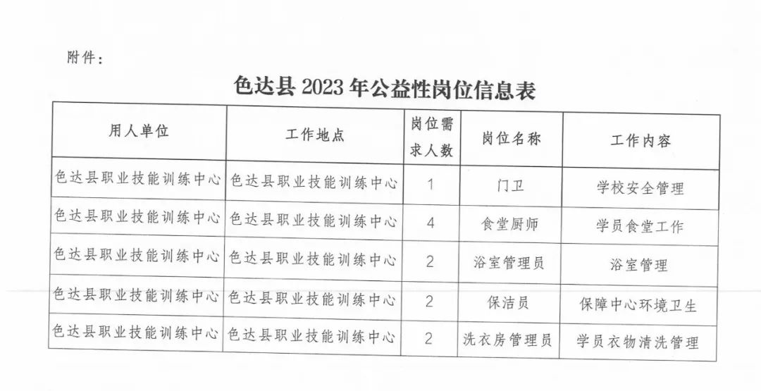 色达县图书馆最新招聘启事与招聘信息发布