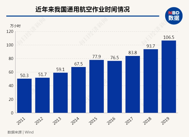 甘德县数据和政务服务局未来发展规划概览