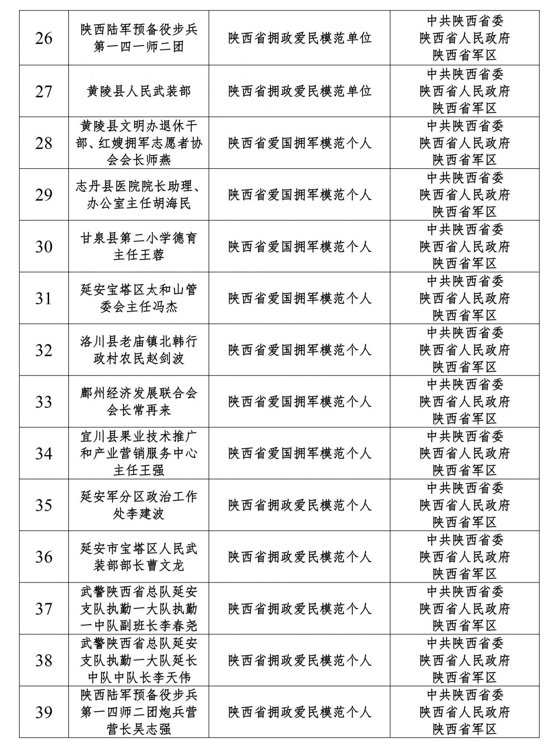 2024年12月20日 第9页