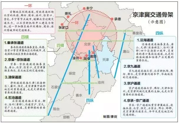 京口区科学技术与工业信息化局发展规划展望