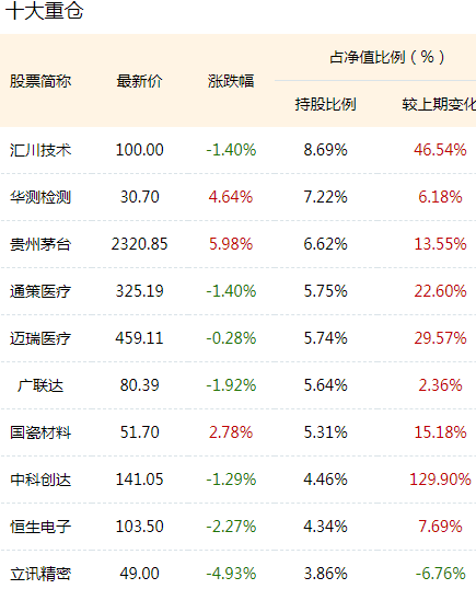 新奥精准资料免费提供综合版,收益成语分析落实_云端版30.869