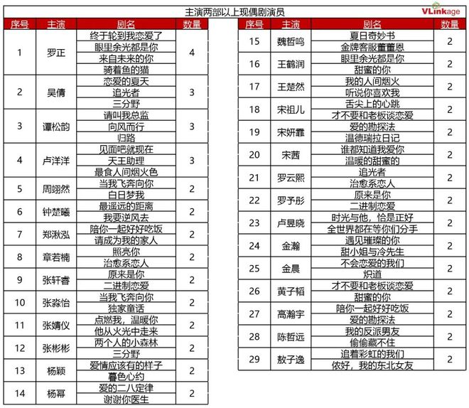 大三巴一肖二码′,综合数据解析说明_kit36.558