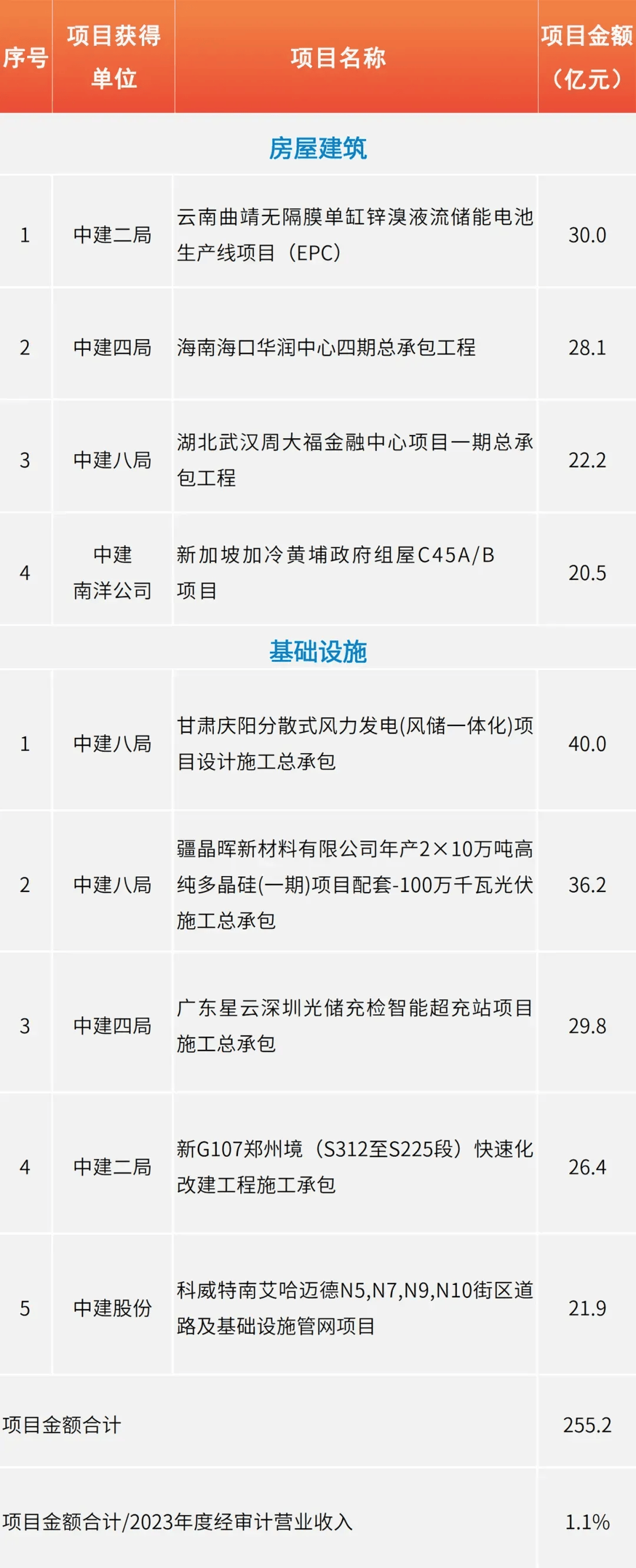 新奥彩2024最新资料大全,深入执行方案设计_试用版73.255