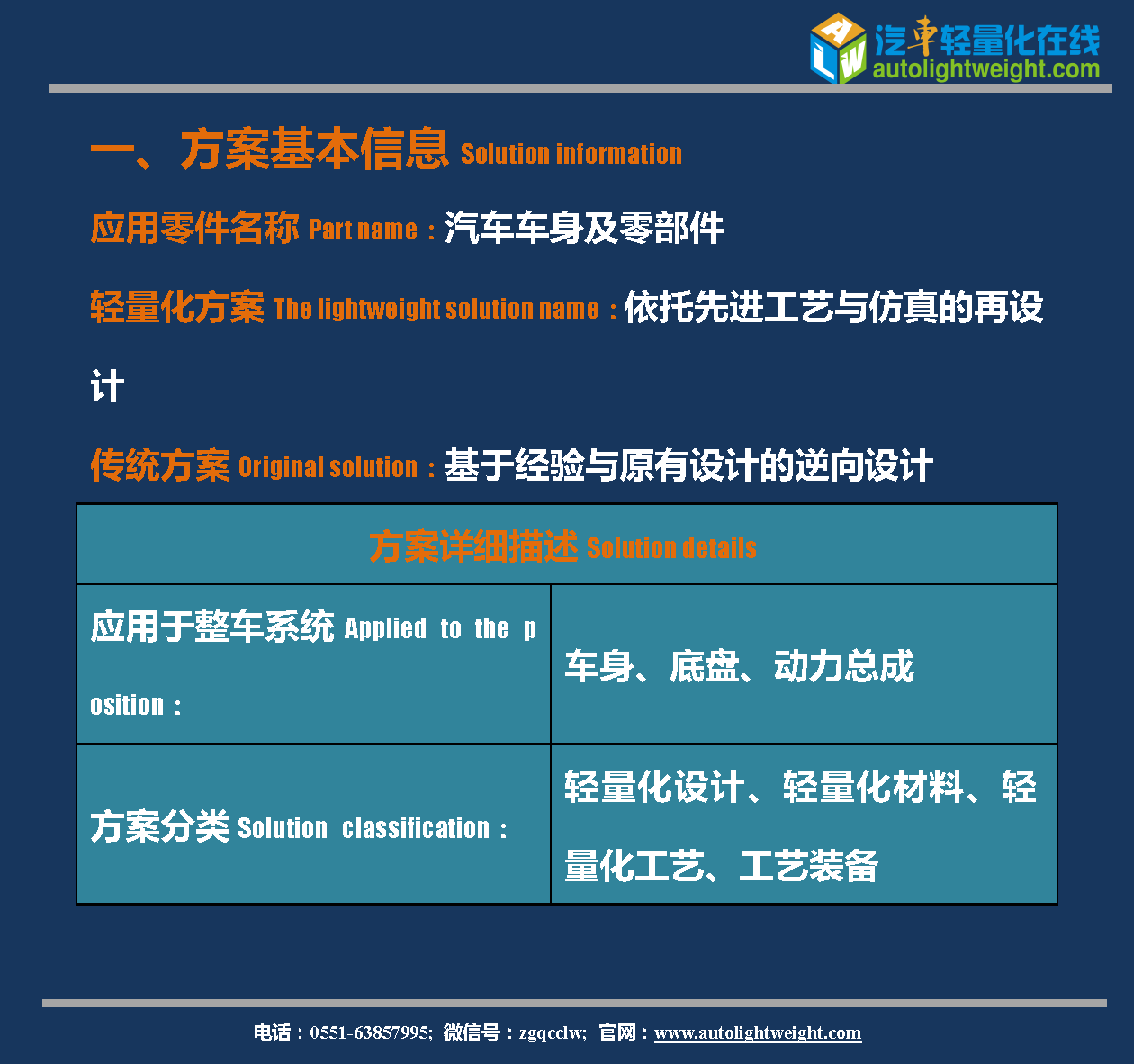 澳门今晚必开一肖1,仿真技术方案实现_Linux58.140