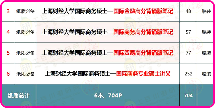 2024年12月21日 第62页