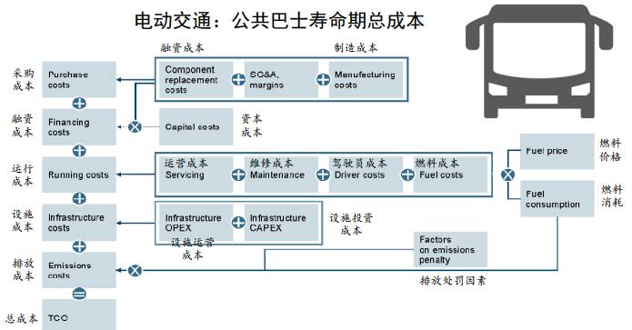 新奥最新资料单双大全,调整细节执行方案_交互版49.400