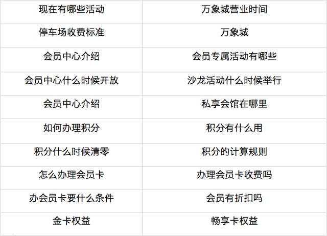 澳门一码一码100准确,标准化实施程序分析_定制版61.414