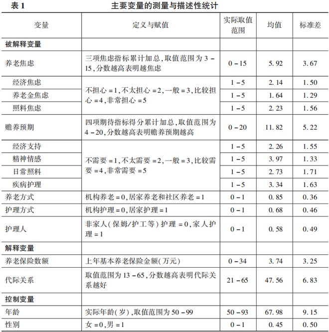 新澳门精准四肖期期准,统计分析解释定义_终极版49.699