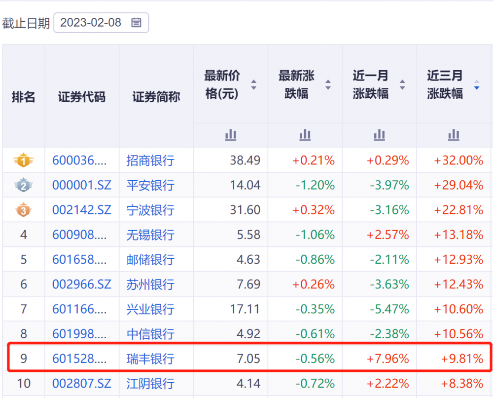 新澳精准资料免费公开,市场趋势方案实施_网红版28.282