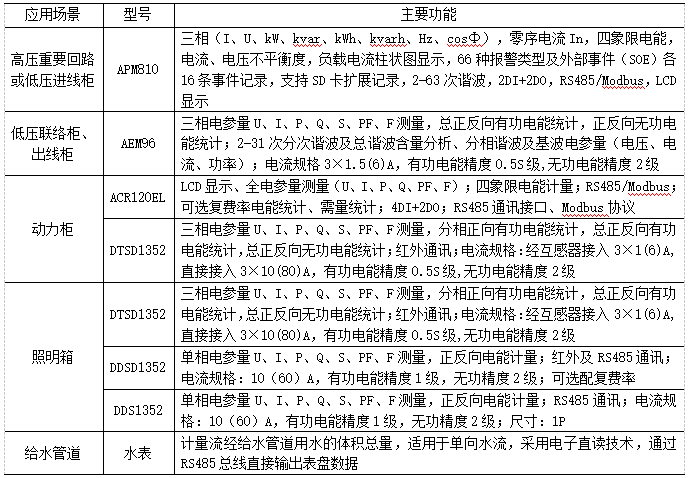 新奥彩2024最新资料大全,实践研究解析说明_特别款16.501