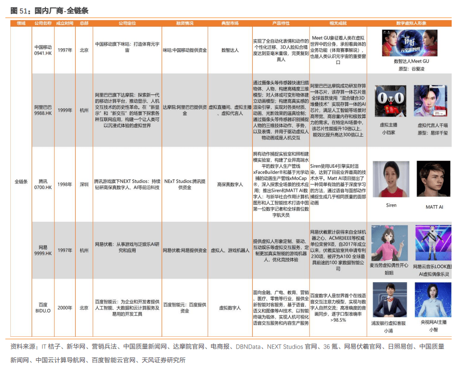 澳门100%最准一肖,适用解析方案_静态版54.55