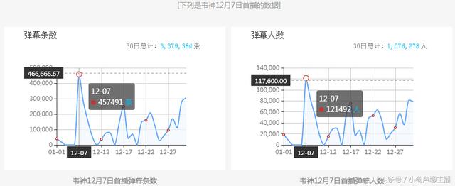 新址二四六天天彩资料246,数据驱动决策执行_Surface65.519