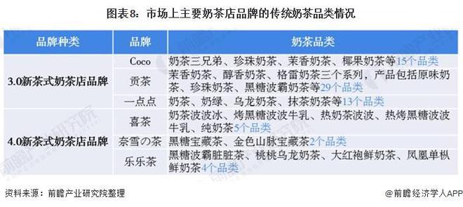 新奥最新资料单双大全,经济性执行方案剖析_V225.65