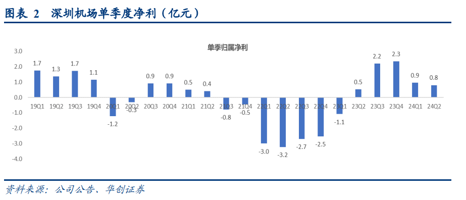 新澳2024今晚开奖结果,实践研究解析说明_Ultra64.416