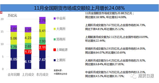 2024年12月21日 第52页