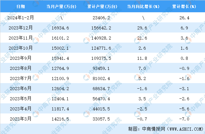 一码一肖一特一中2024,统计分析解析说明_创意版18.526