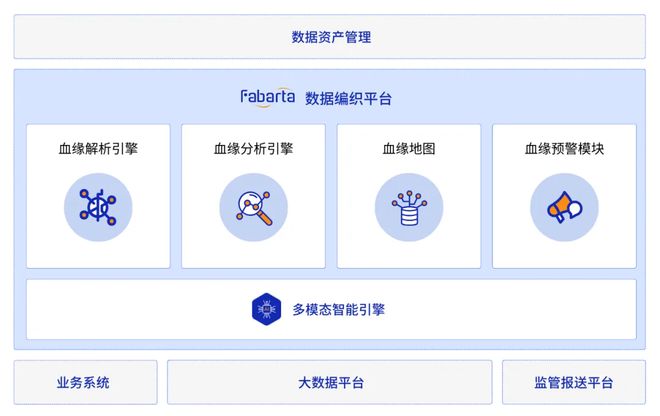 一码一肖100%,数据引导策略解析_尊享款23.91