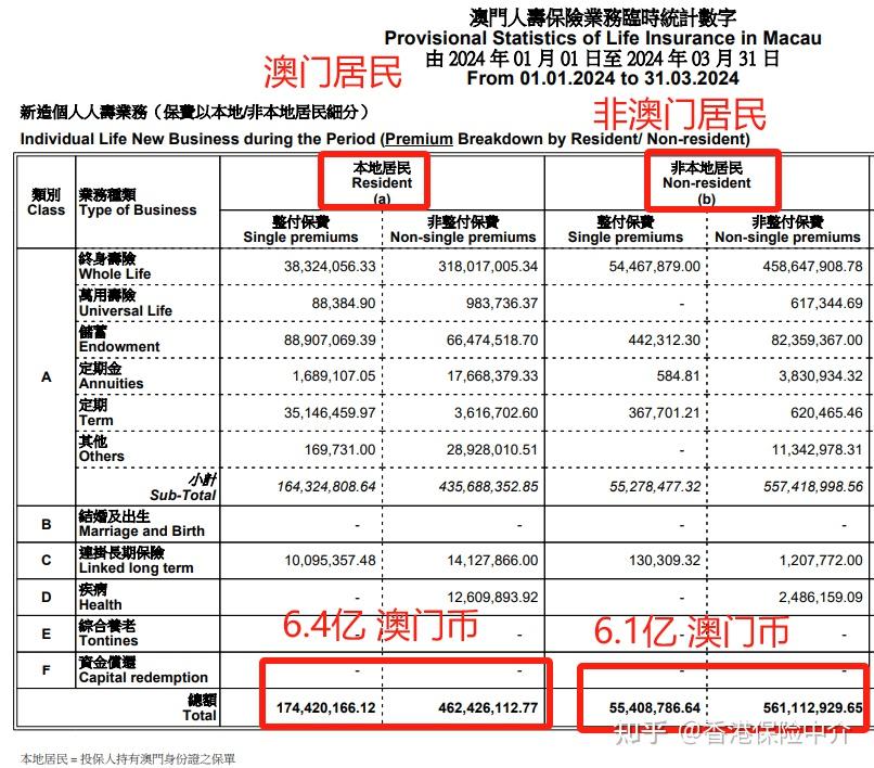 2024澳门管家婆一肖,全面理解计划_冒险款24.298