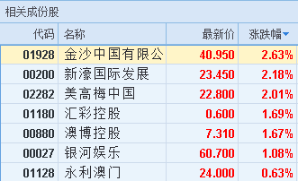 2024新澳天天开彩免费资料,科学基础解析说明_豪华版22.930