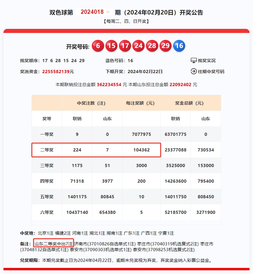 2024年新澳门天天彩开奖号码,实地验证方案_BT11.476