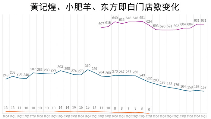 澳门六开彩开奖结果开奖记录2024年,专家评估说明_投资版24.631