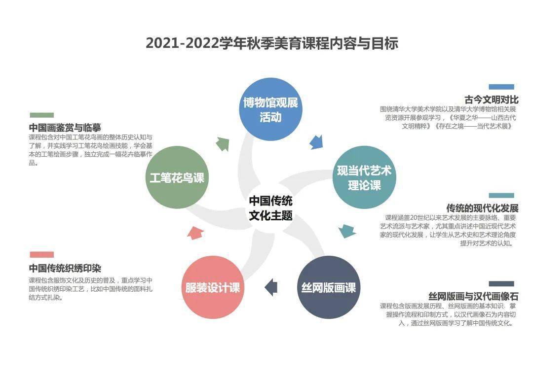 新澳门内部资料精准大全,,全面设计执行方案_Premium29.79