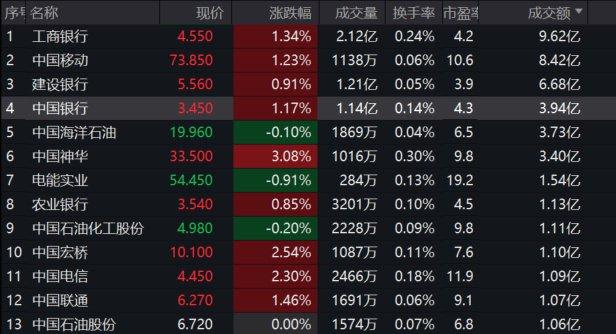 2024新奥天天免费资料53期,结构化推进评估_P版67.791