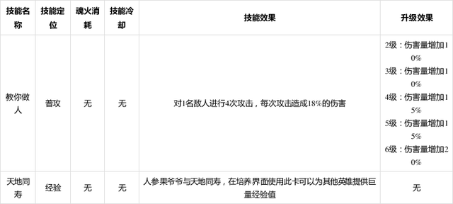 新澳门一码一肖一特一中水果爷爷,实地数据分析计划_钱包版93.593