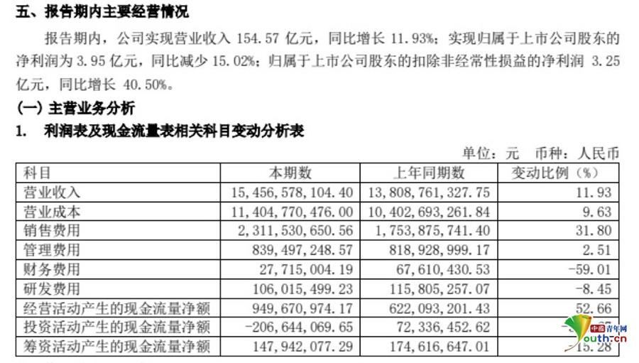 2024新澳精准资料免费提供下载,收益成语分析落实_tShop93.11