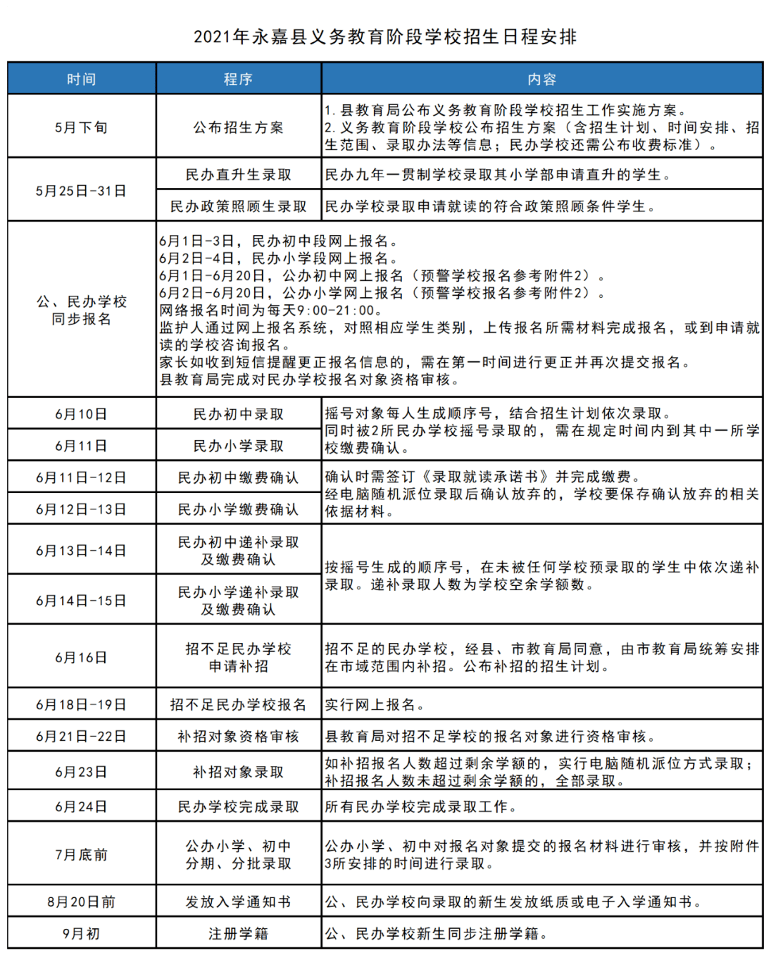 岗巴县卫生健康局最新发展规划概览