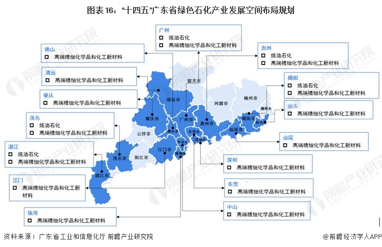 化州市级托养福利事业单位发展规划展望