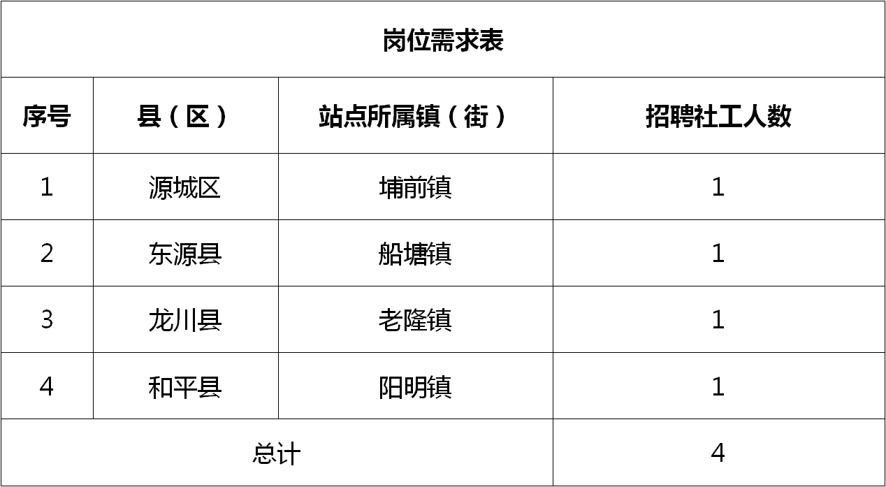 蒋坝镇最新招聘信息全面解析