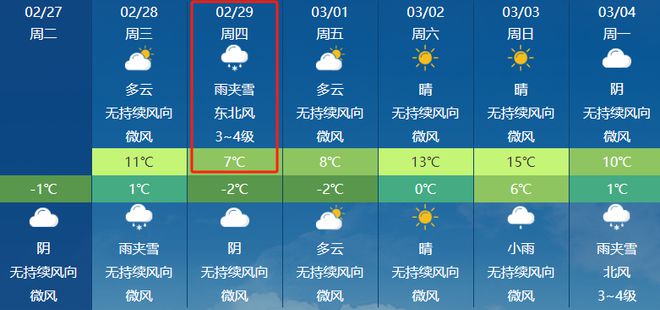 卯相最新天气预报通知