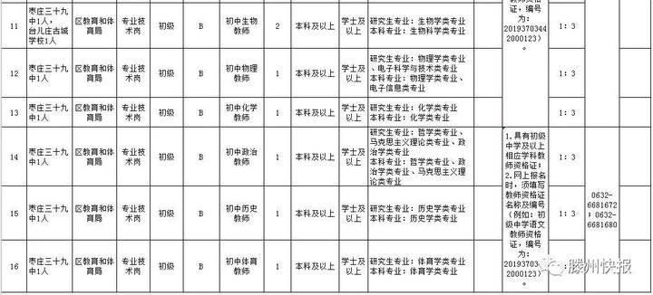 山亭区人力资源和社会保障局最新发展规划概览