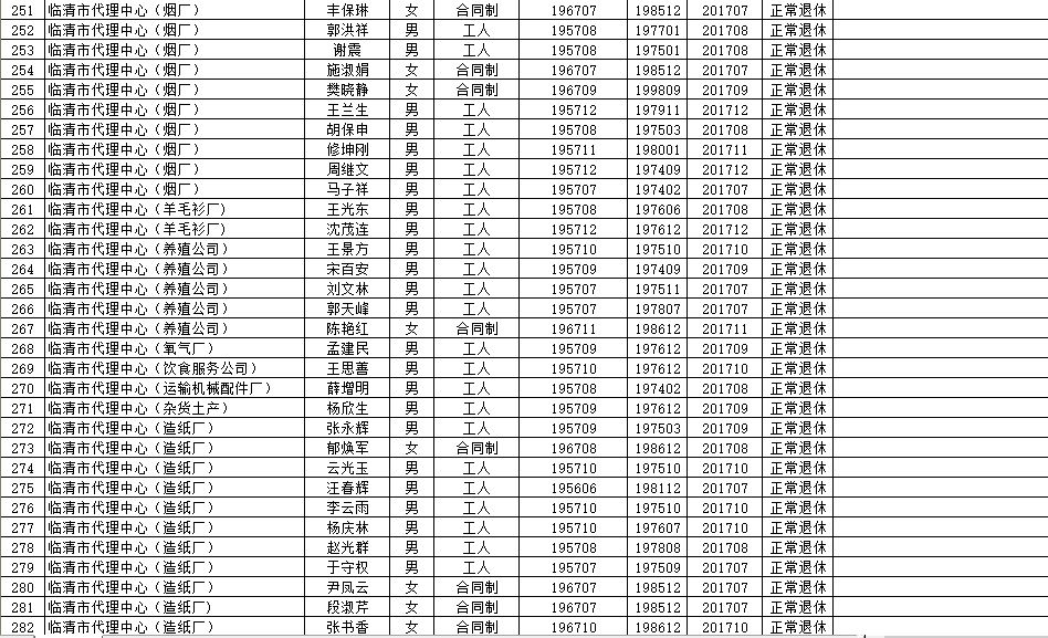 县级滑托养福利事业单位新项目探讨与探索