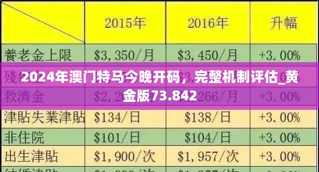 2024澳门正版免费精准大全,数据解析导向计划_黄金版84.764