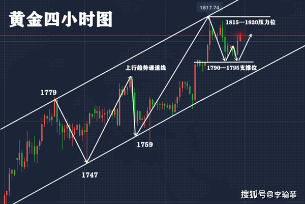 荒野游侠