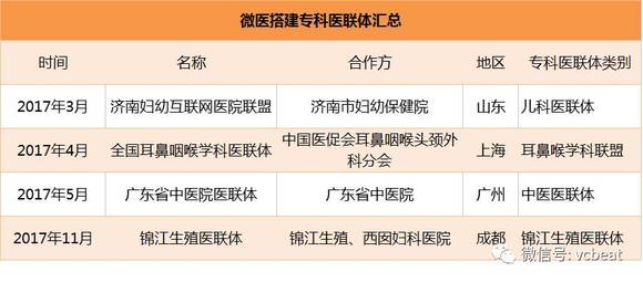 今晚新澳门三肖三码资料,仿真方案实现_领航款69.563