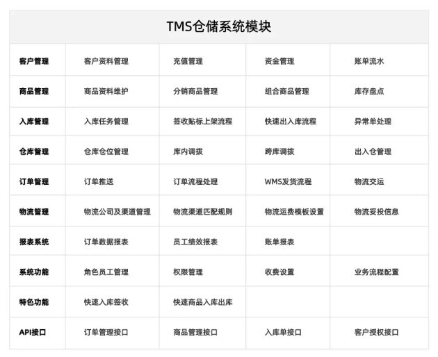 2024年澳门天天开好彩,精细化执行计划_tShop57.10