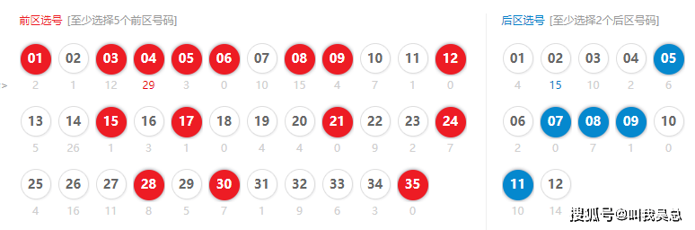 广东陈六爷49415一肖一码,深入执行数据策略_理财版20.933