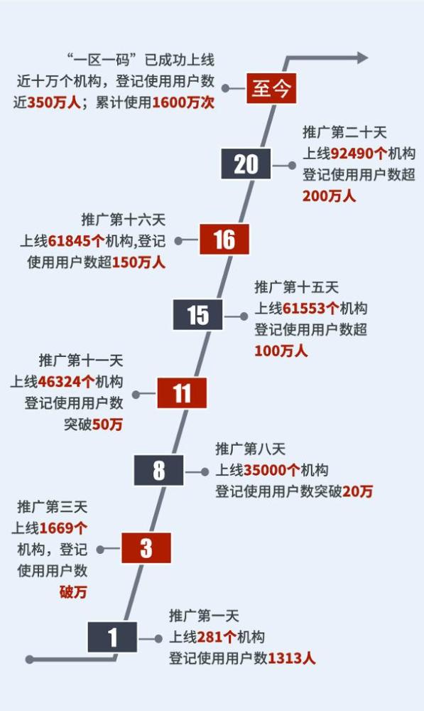 澳门管家婆一码一肖,高速响应方案设计_1080p55.905